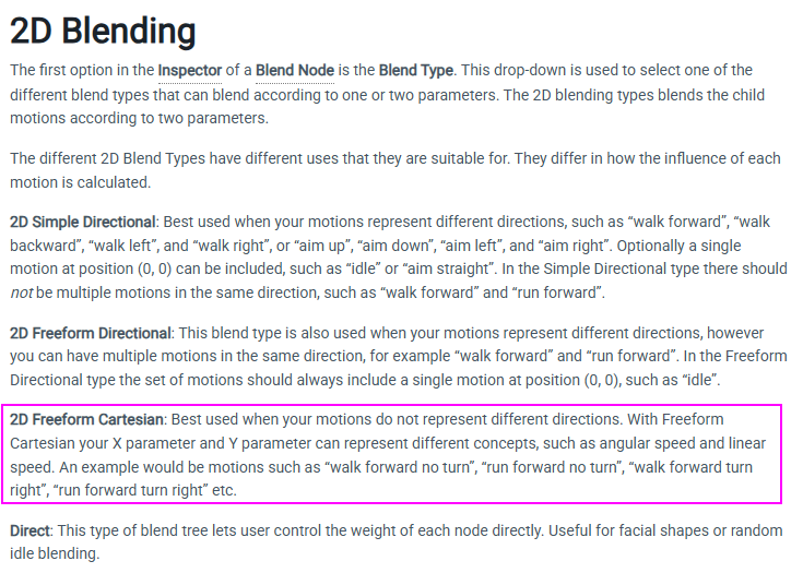 Screenshot of the Unity docs for 2D blend trees