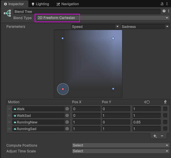 Screenshot of the blend tree after updating the blend type