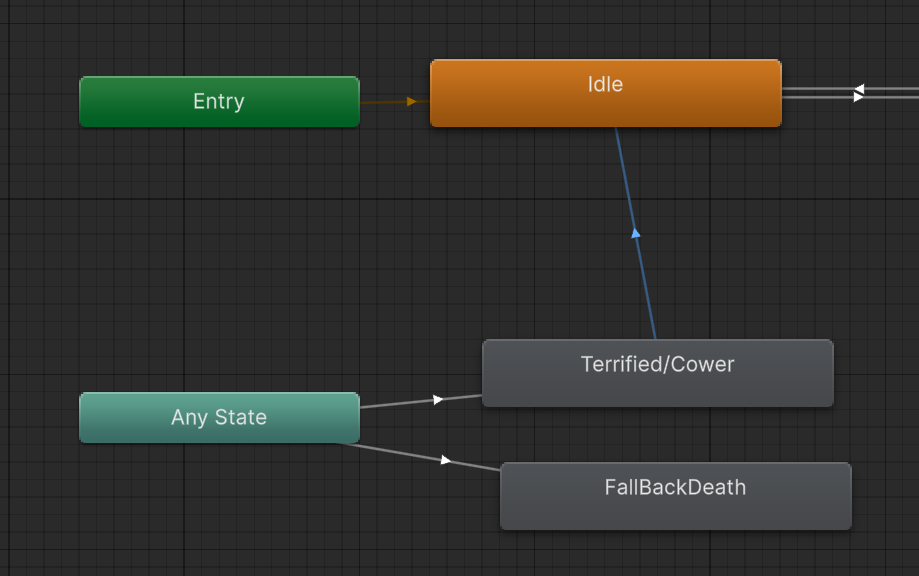 Showing the IsCowering false transition