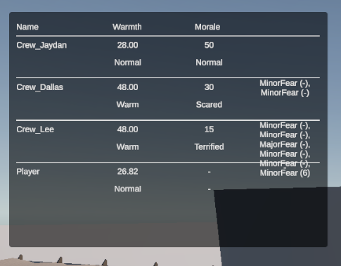 Debug Panel showing the issues outlined below
