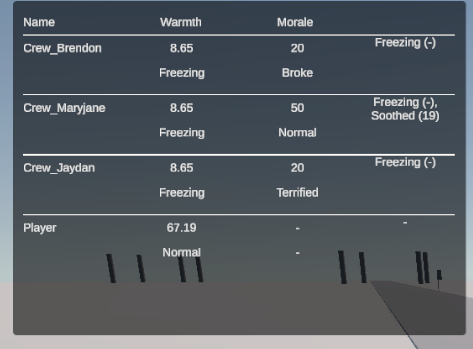 Debug panel now updated to show the active modifiers