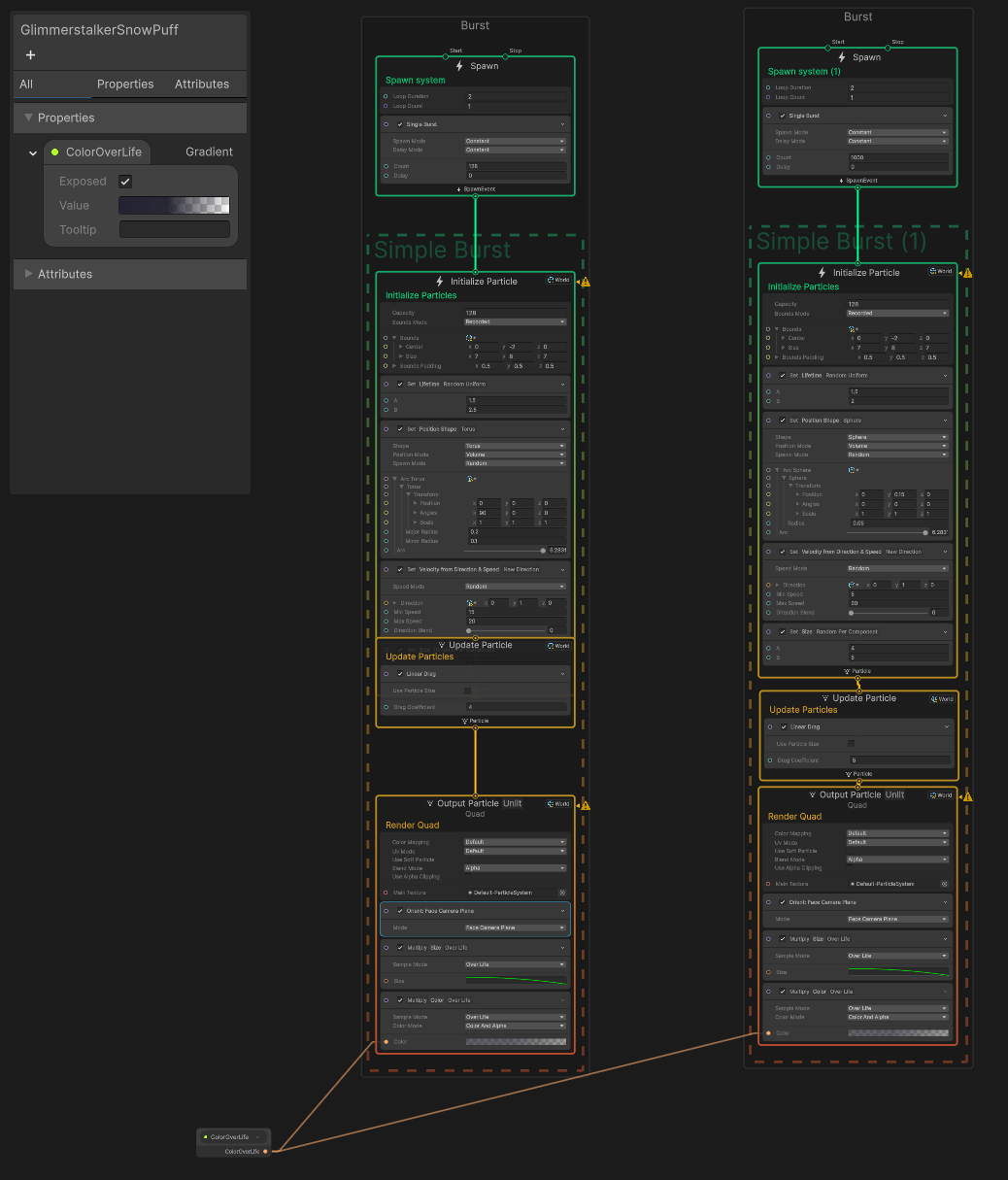 Screenshot of the VFX Graph for the snow puff particle system