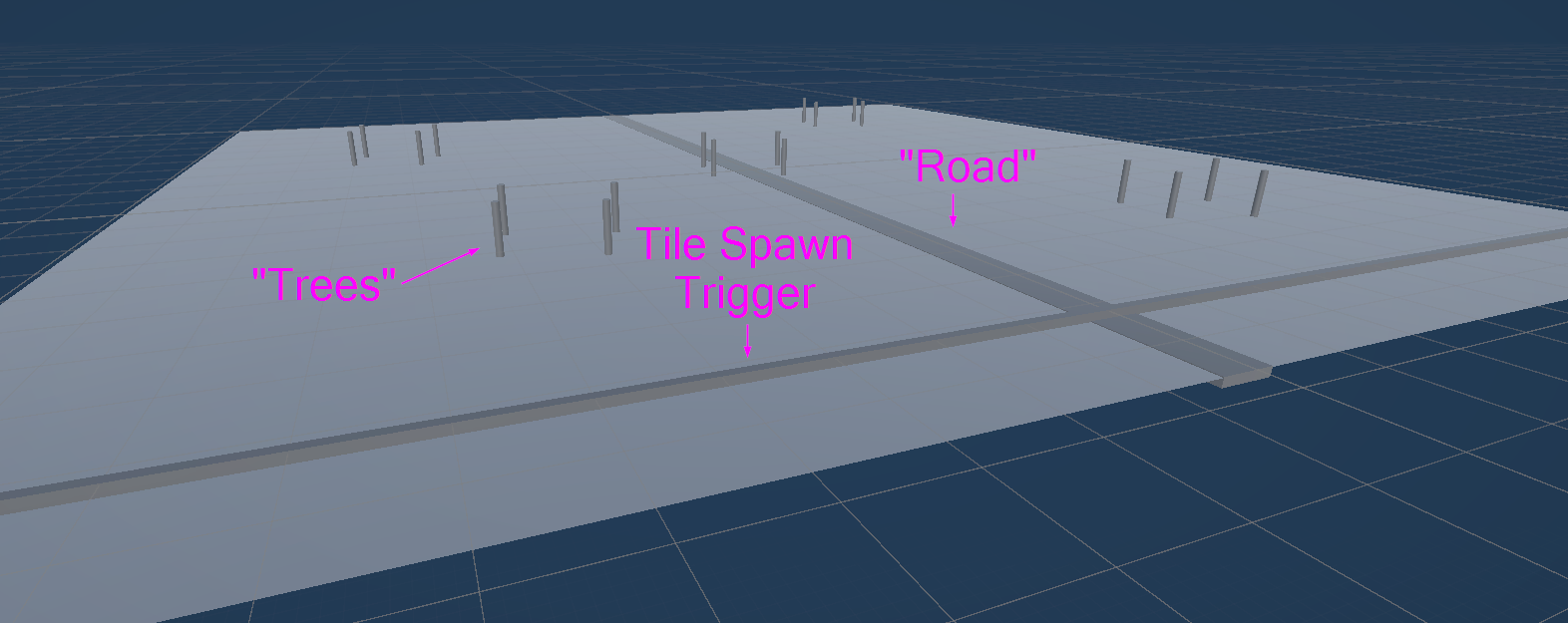 Tile Forest Placeholder Description